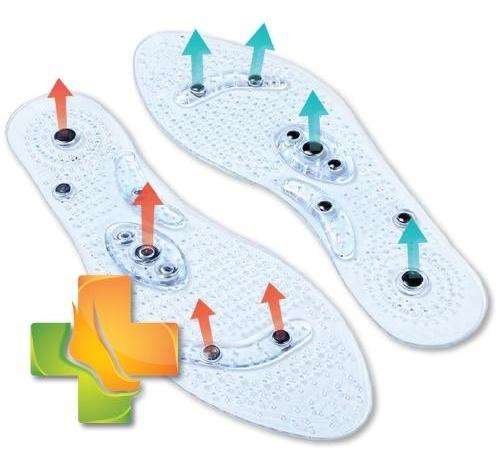 Magnetic Feet come agisce